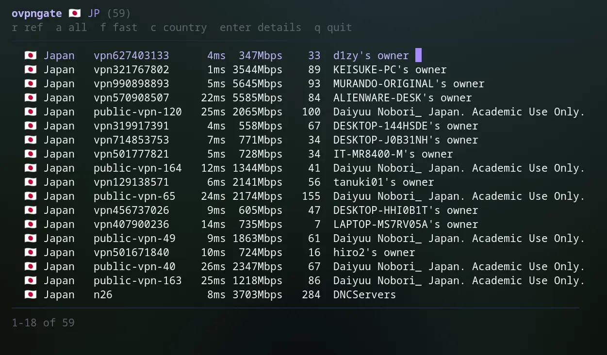 ovpngate Preview